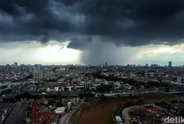 Perbedaan Cuaca Iklim dan Bencana